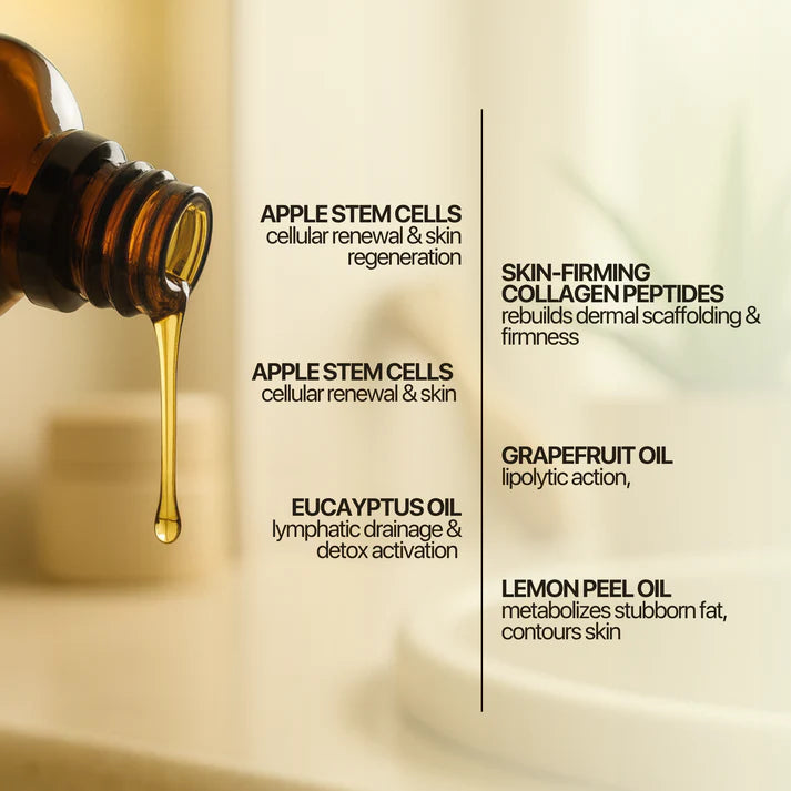 Revocell™ Anti Cellulite Massage Oil