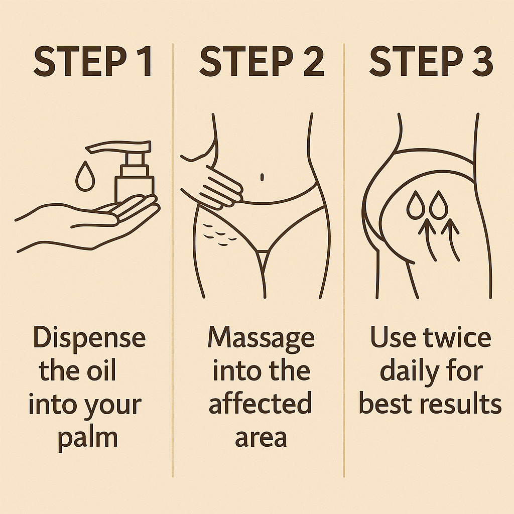 Revocell™ Anti Cellulite Massage Oil