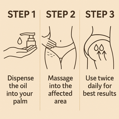 Revocell™ Anti Cellulite Massage Oil